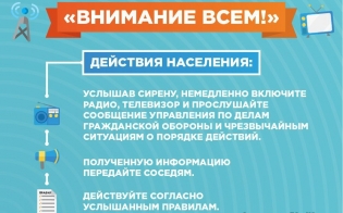 Действиях по сигналам оповещения