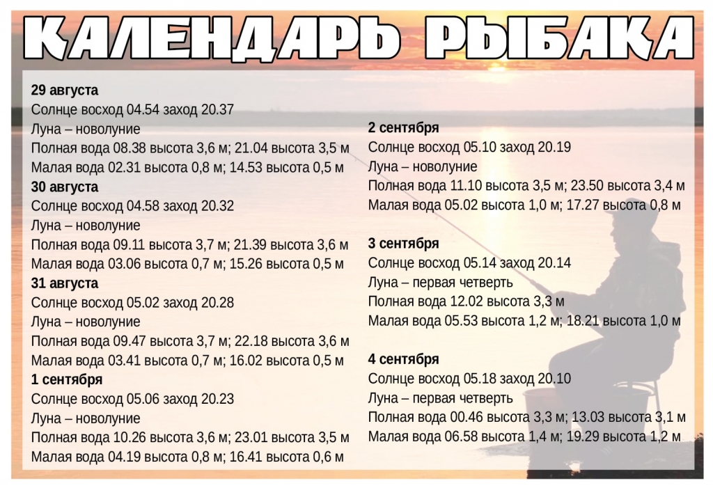 Календарь рыбака | 28.08.2022 | Североморск - БезФормата