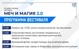    2.0