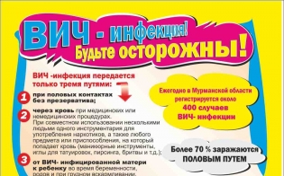 ���������� ��������� ������������ �� ���-��������