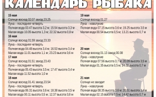 Календарь рыбака