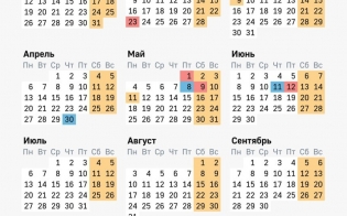 ��� �������� � ��������