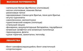 Проходит сбор медикаментов и предметов первой необходимости