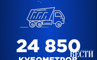 24 850    