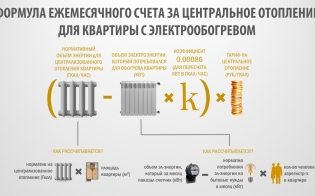 � ����� �� ��������� ��� �������� � ����������������