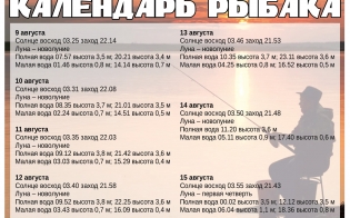 ��������� ������