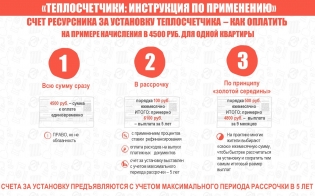 ����� �� ��������� �������������� ������� ������ ��������-1 � ������������-3