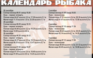 ��������� ������