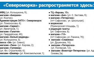 Точки распространения