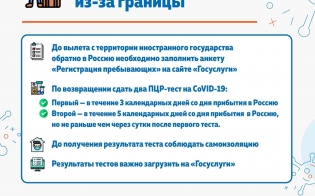 �� ������� �� ��������