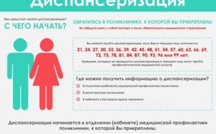 ���������������: ��� ������?