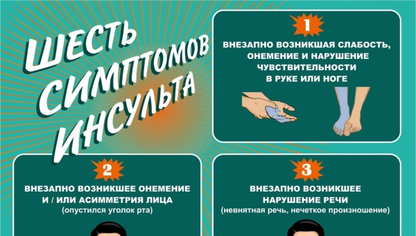 �������� ������ ������ � ��������� 