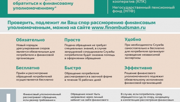 Досудебное урегулирование споров 
