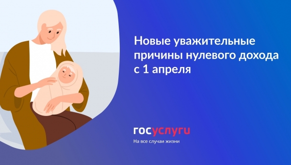 ����� ������������ ������� �������� ������