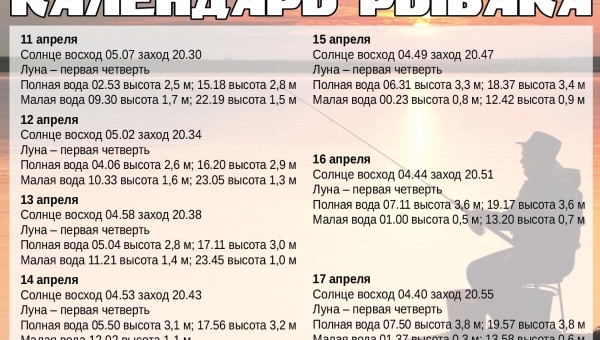 Календарь рыбака