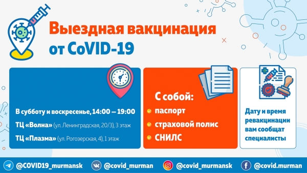 �������� ������ ���������� �� COVID-19