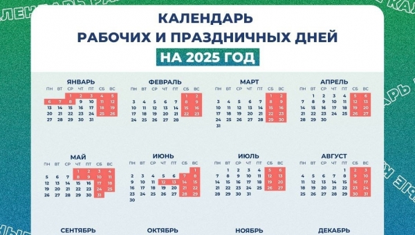 ������ ��������� ������� � �������� ���� � 2025 ����