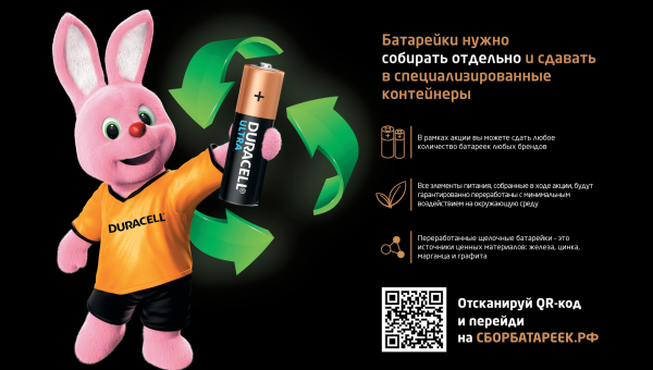 Пройдет неделя сбора батареек