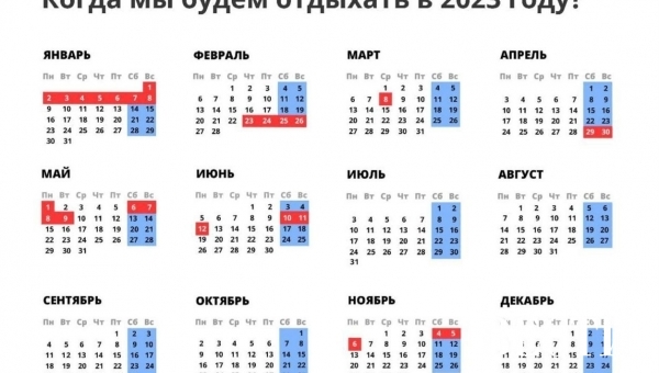 ��������� ����������� ���� � 2023 ����