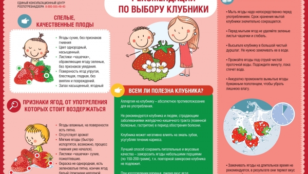 � ������������� �� ������ ��������