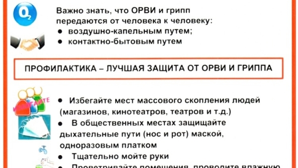 ���������� �������������� ������� � ����