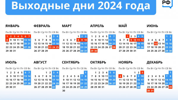 ��������� �� 2024 ��� ����������