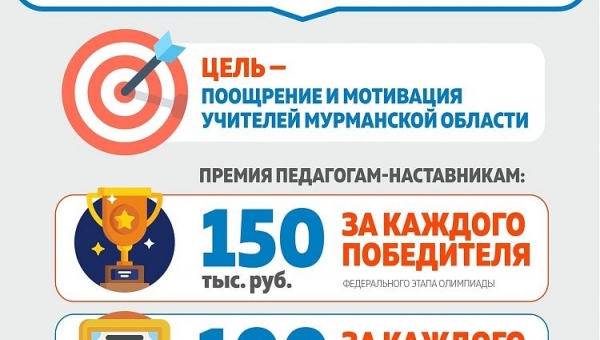 ������� �����������
