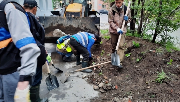 Трудоустройство иностранцев